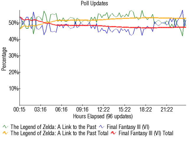 Image:Graph1652.png
