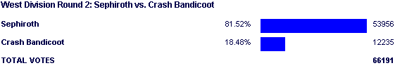 Image:Poll987.png