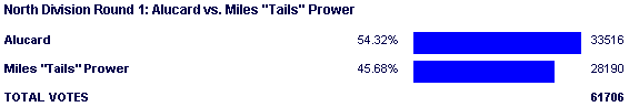 Image:Poll944.png