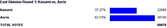 Image:Poll952.png