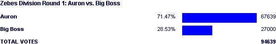 Image:Poll2073.png