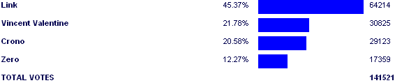 Image:Poll2914.png