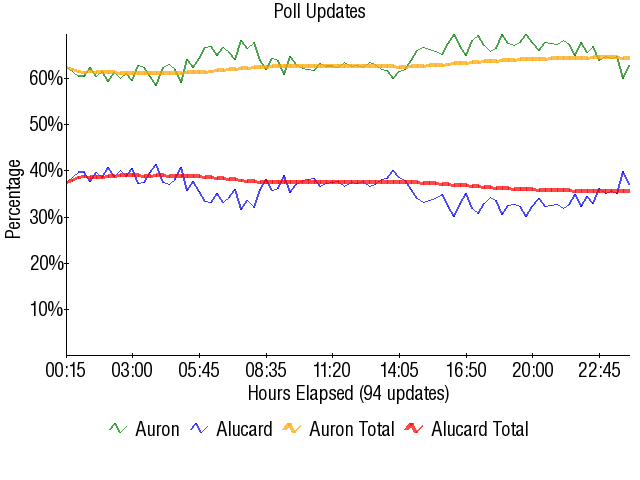 Image:Graph2529.png