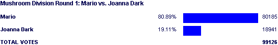 Image:Poll2066.png
