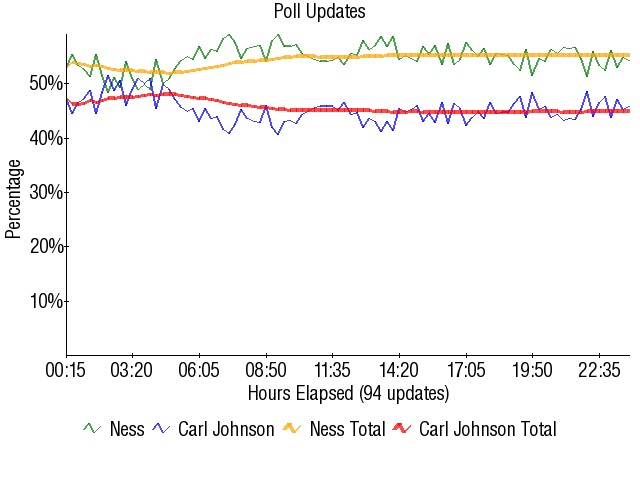 Image:Graph2067.png