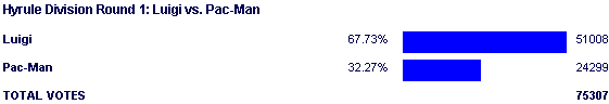 Image:Poll1721.png