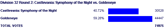 Image:Poll1643.png