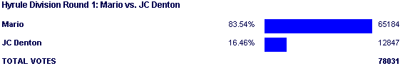 Image:Poll1725.png