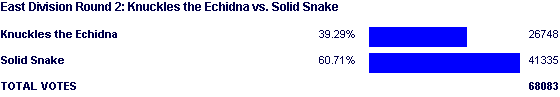 Image:Poll979.png