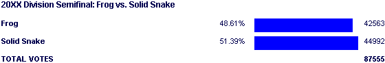 Image:Poll1769.png