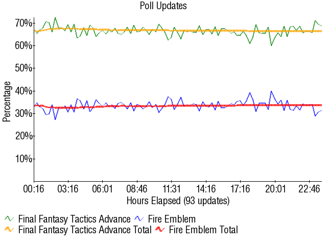 Image:Graph1629.png