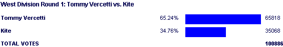 Image:Poll1334.png