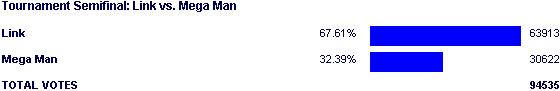 Image:Poll1778.png
