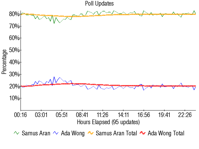 Image:Graph2531.png