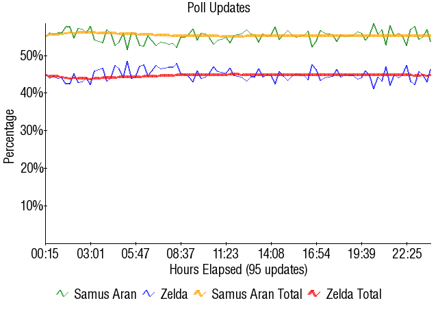 Image:Graph2559.png
