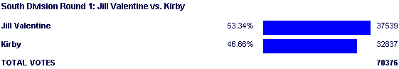 Image:Poll961.png