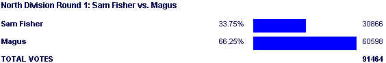 Image:Poll1308.png