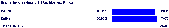 Image:Poll1323.png