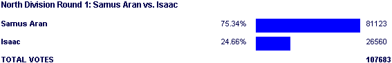 Image:Poll1312.png