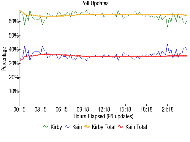 Image:Graph1736.png