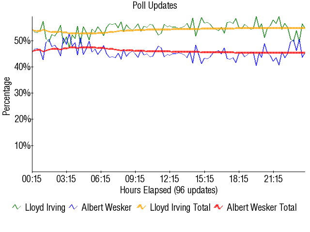 Image:Graph2069.png