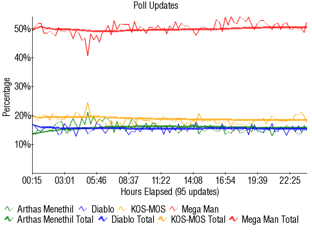 Image:Graph2864.png
