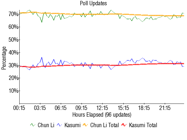 Image:Graph2513.png