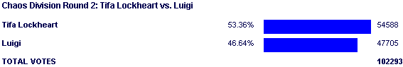 Image:Poll2111.png