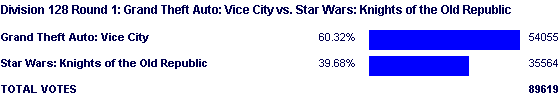 Image:Poll1631.png