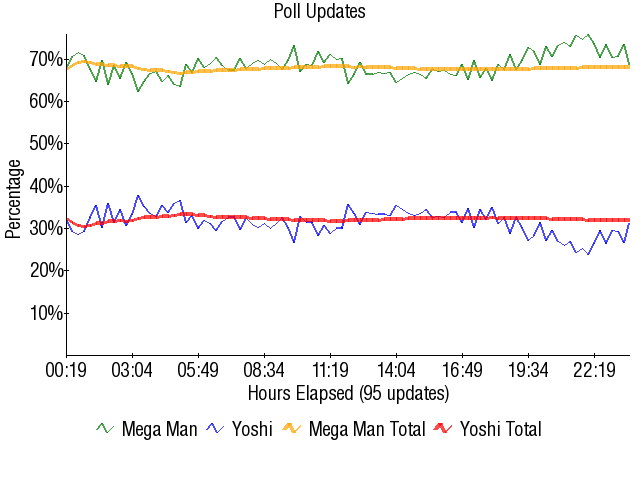Image:Graph2121.png
