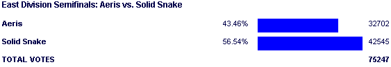 Image:Poll991.png
