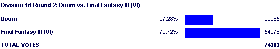 Image:Poll1640.png