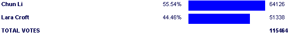 Image:Poll2538.png