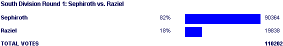 Image:Poll1328.png