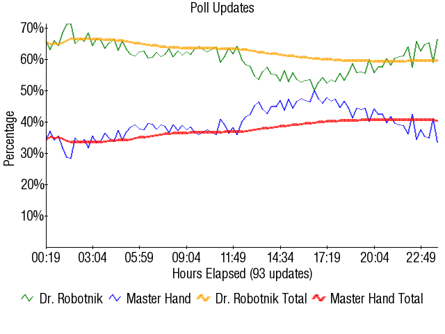 Image:Graph2012.png