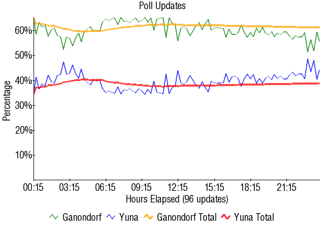 Image:Graph2072.png