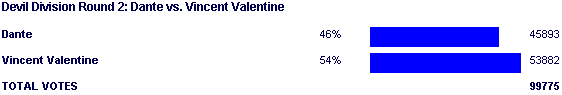 Image:Poll2108.png