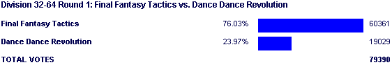 Image:Poll1619.png