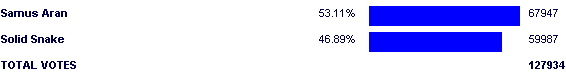 Image:Poll2561.png