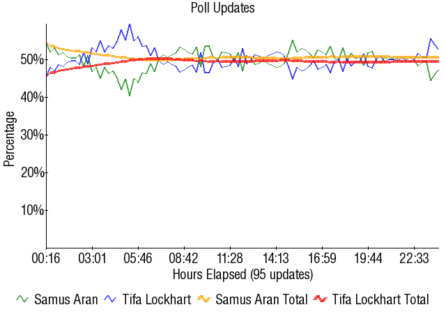 Image:Graph2555.png