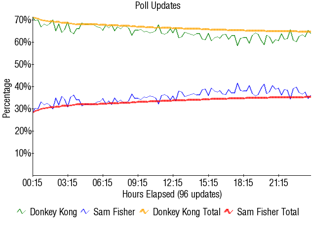 Image:Graph2083.png