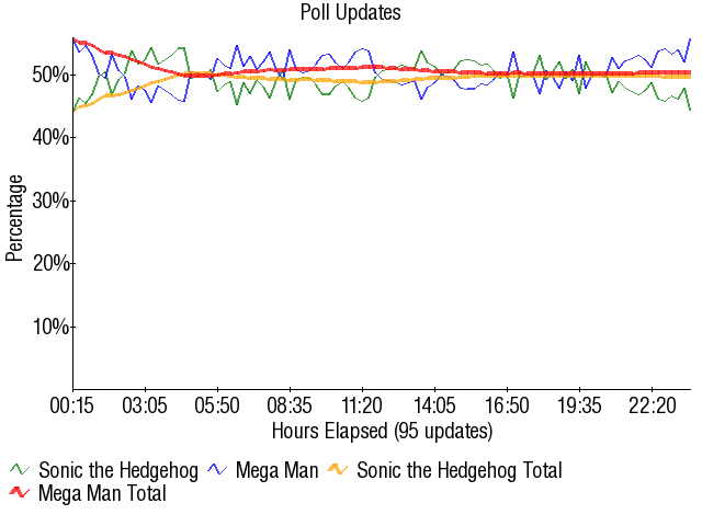 Image:Graph2125.png