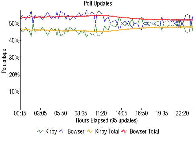 Image:Graph2117.png