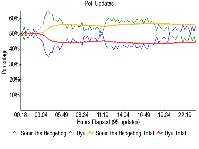 Image:Graph1762.png