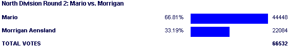 Image:Poll972.png
