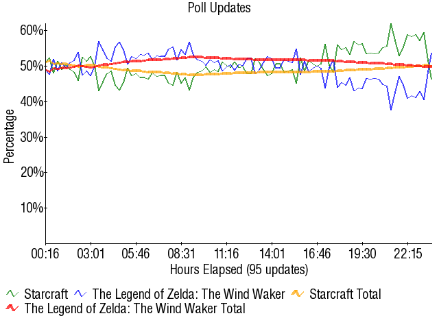 Image:Graph1655.png