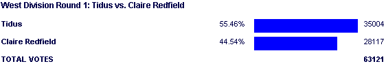 Image:Poll965.png