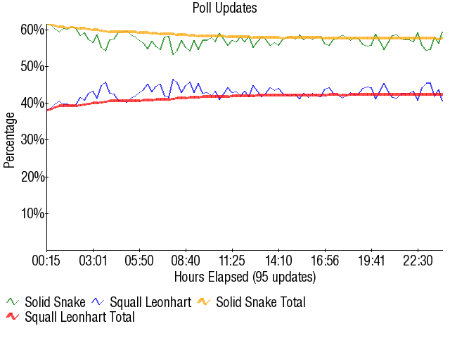 Image:Graph2539.png