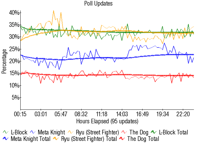 Image:Graph3257.png