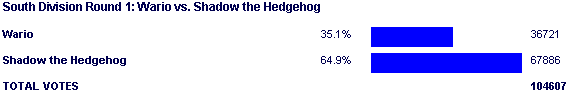 Image:Poll1322.png